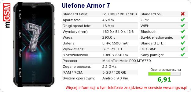 Dane telefonu Ulefone Armor 7 Dane telefonu Ulefone Armor 7