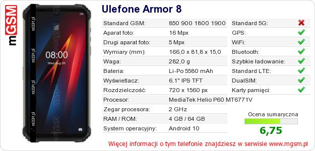 Dane telefonu Ulefone Armor 8 Dane telefonu Ulefone Armor 8