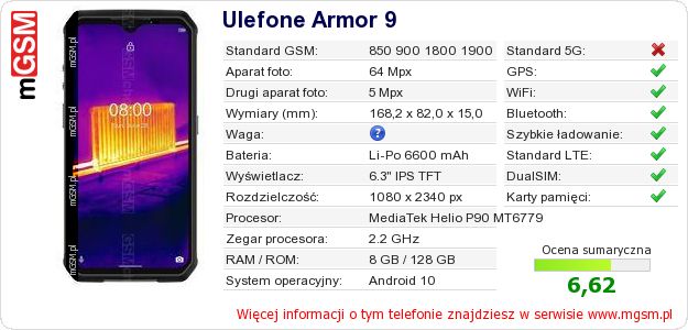Dane telefonu Ulefone Armor 9