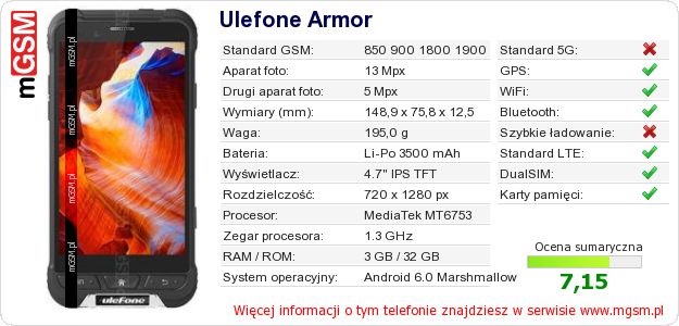 Dane telefonu Ulefone Armor Dane telefonu Ulefone Armor