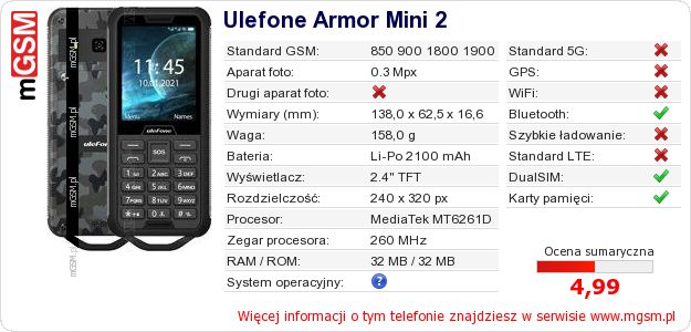 Dane telefonu Ulefone Armor Mini 2 Dane telefonu Ulefone Armor Mini 2