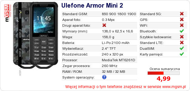 Dane telefonu Ulefone Armor Mini 2