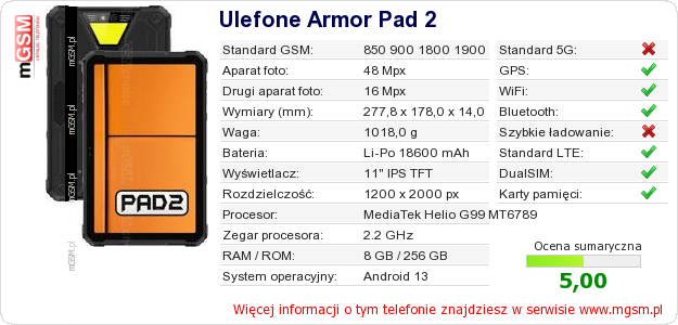 Dane telefonu Ulefone Armor Pad 2