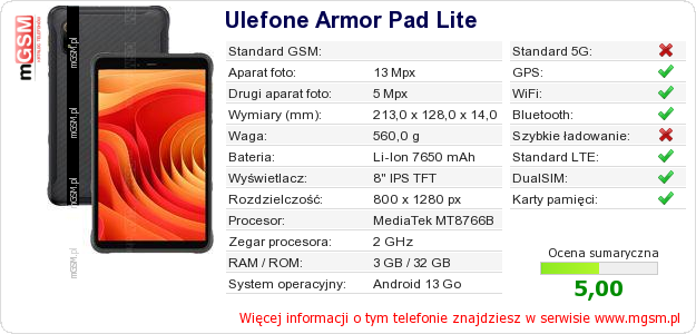 Dane telefonu Ulefone Armor Pad Lite