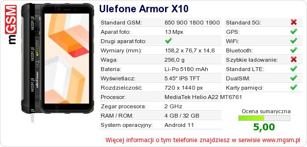 Dane telefonu Ulefone Armor X10
