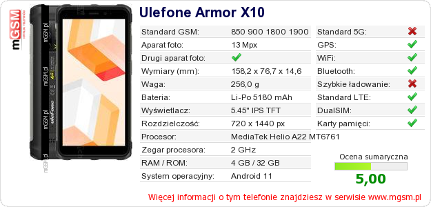 Dane telefonu Ulefone Armor X10