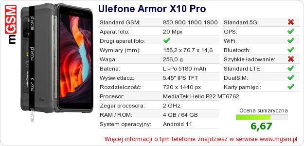 Dane telefonu Ulefone Armor X10 Pro Dane telefonu Ulefone Armor X10 Pro
