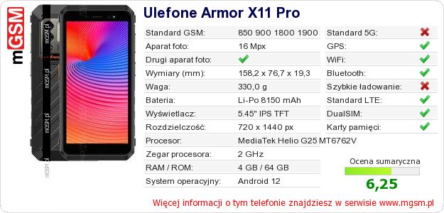 Dane telefonu Ulefone Armor X11 Pro