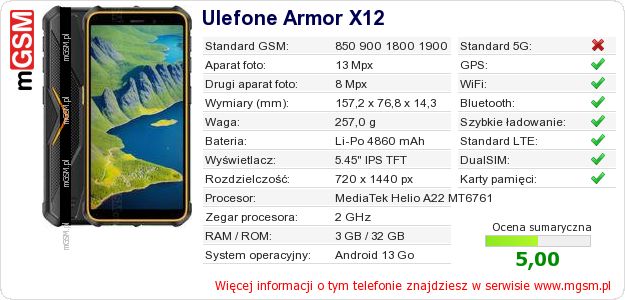 Dane telefonu Ulefone Armor X12