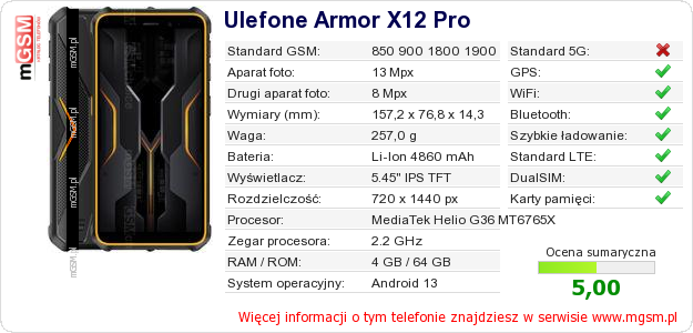 Dane telefonu Ulefone Armor X12 Pro