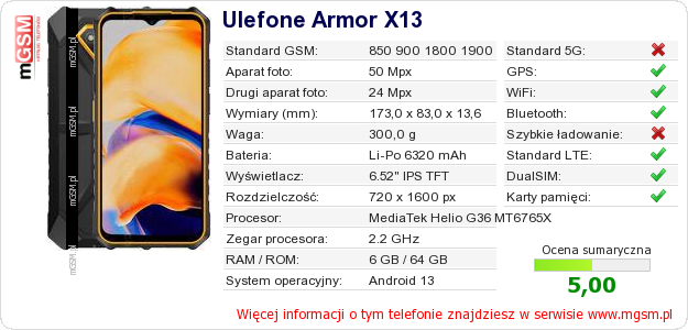 Dane telefonu Ulefone Armor X13 Dane telefonu Ulefone Armor X13