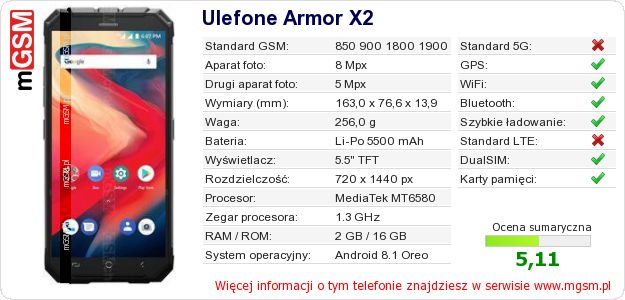 Dane telefonu Ulefone Armor X2