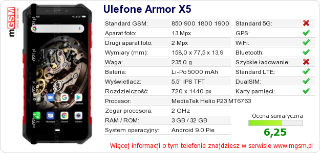 Dane telefonu Ulefone Armor X5