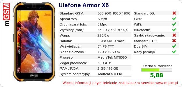 Dane telefonu Ulefone Armor X6 Dane telefonu Ulefone Armor X6