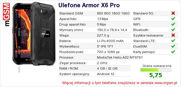 Dane telefonu Ulefone Armor X6 Pro