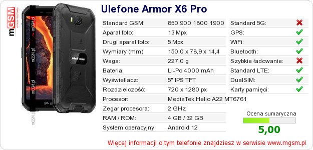 Dane telefonu Ulefone Armor X6 Pro