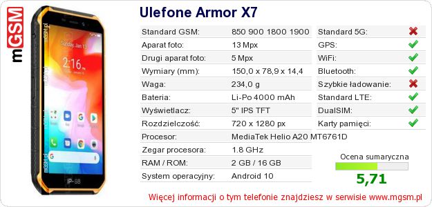 Dane telefonu Ulefone Armor X7