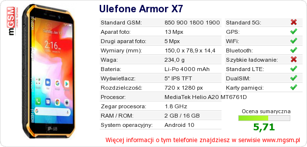 Dane telefonu Ulefone Armor X7