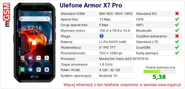 Dane telefonu Ulefone Armor X7 Pro Dane telefonu Ulefone Armor X7 Pro