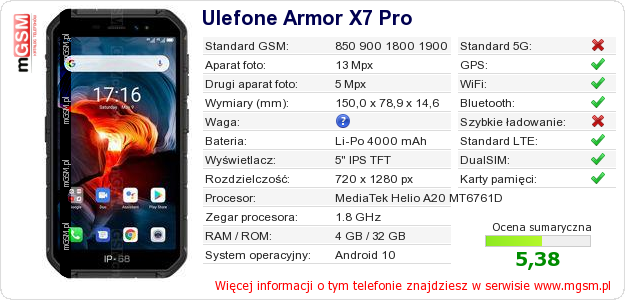 Dane telefonu Ulefone Armor X7 Pro