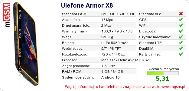 Dane telefonu Ulefone Armor X8 Dane telefonu Ulefone Armor X8