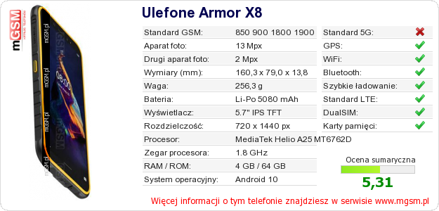 Dane telefonu Ulefone Armor X8