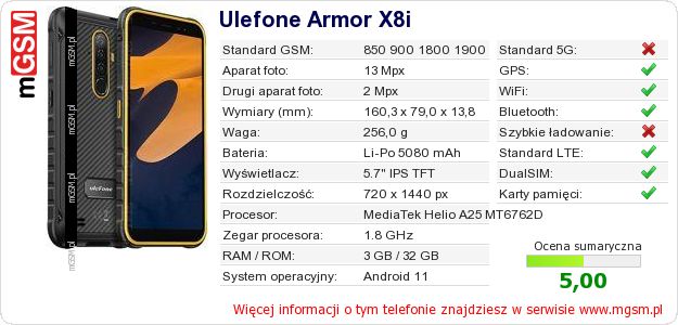 Dane telefonu Ulefone Armor X8i