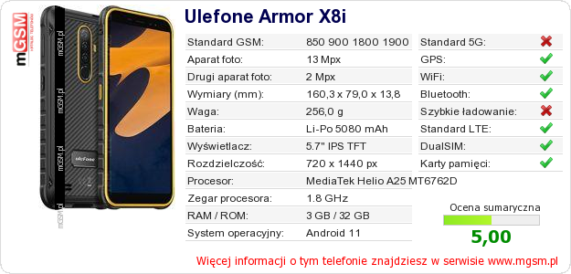 Dane telefonu Ulefone Armor X8i