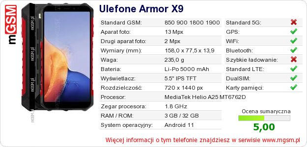 Dane telefonu Ulefone Armor X9