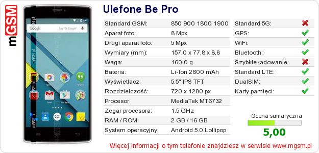 Dane telefonu Ulefone Be Pro Dane telefonu Ulefone Be Pro