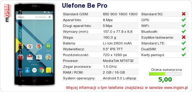 Dane telefonu Ulefone Be Pro Dane telefonu Ulefone Be Pro