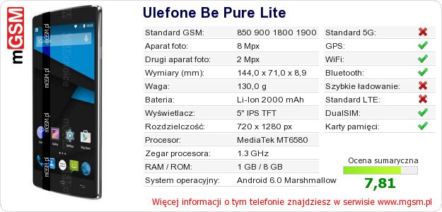 Dane telefonu Ulefone Be Pure Lite