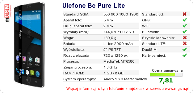 Dane telefonu Ulefone Be Pure Lite