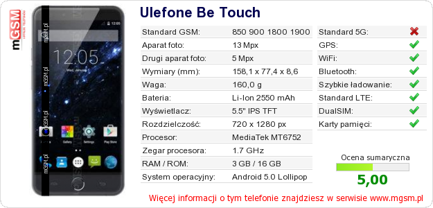 Dane telefonu Ulefone Be Touch