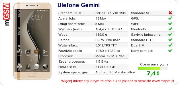 Dane telefonu Ulefone Gemini