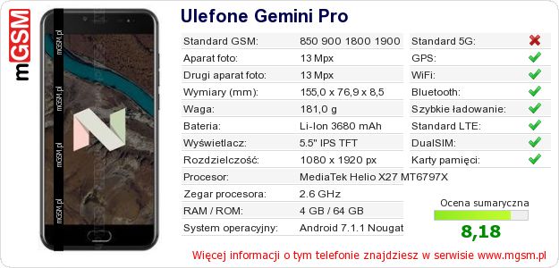 Dane telefonu Ulefone Gemini Pro