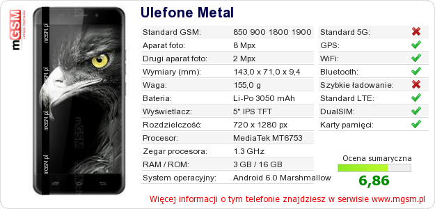 Dane telefonu Ulefone Metal