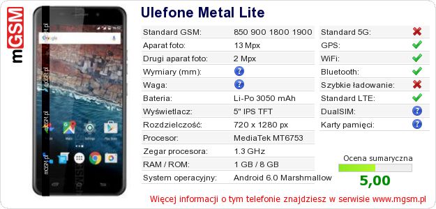 Dane telefonu Ulefone Metal Lite