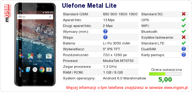 Dane telefonu Ulefone Metal Lite
