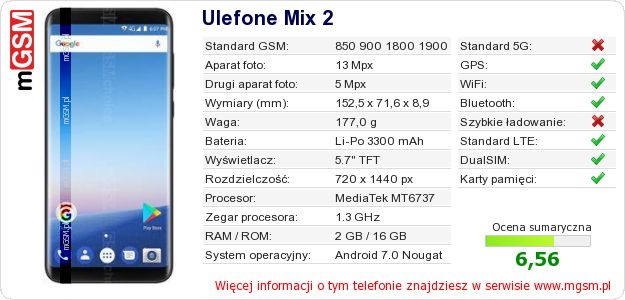 Dane telefonu Ulefone Mix 2 Dane telefonu Ulefone Mix 2