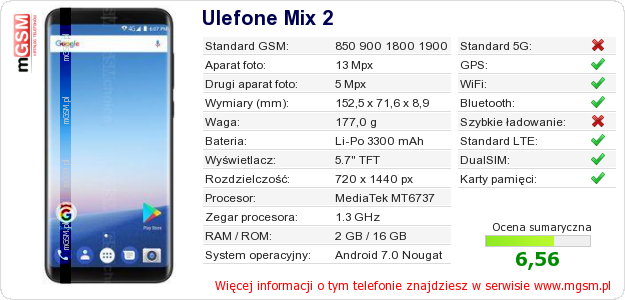 Dane telefonu Ulefone Mix 2