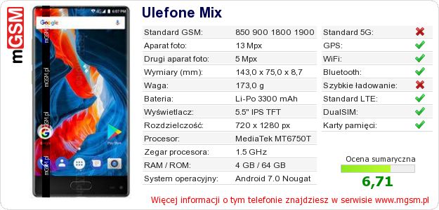 Dane telefonu Ulefone Mix