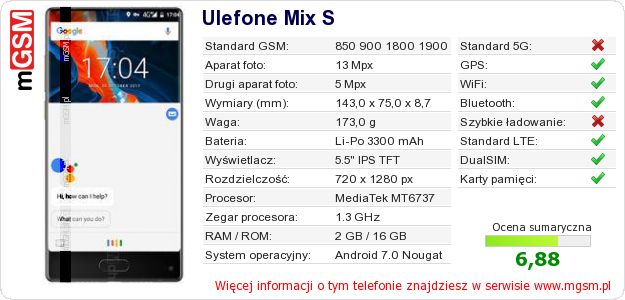 Dane telefonu Ulefone Mix S