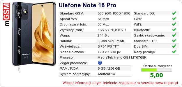 Dane telefonu Ulefone Note 18 Pro