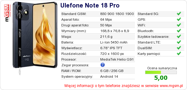Dane telefonu Ulefone Note 18 Pro