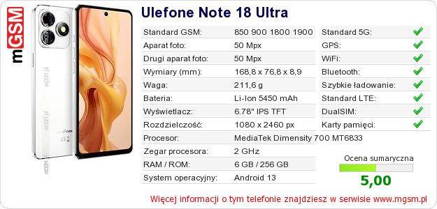 Dane telefonu Ulefone Note 18 Ultra
