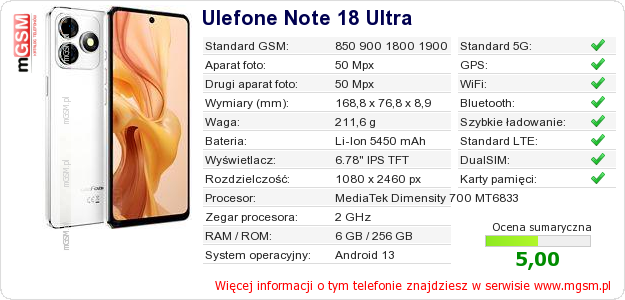 Dane telefonu Ulefone Note 18 Ultra