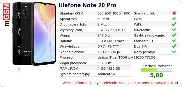 Dane telefonu Ulefone Note 20 Pro Dane telefonu Ulefone Note 20 Pro