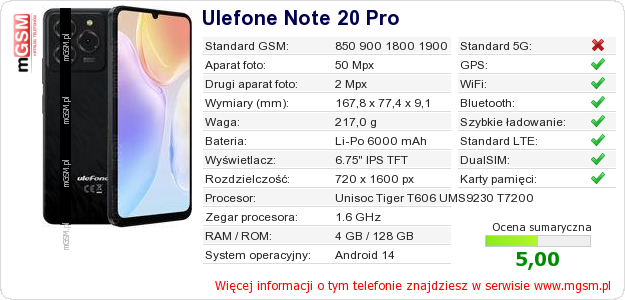 Dane telefonu Ulefone Note 20 Pro