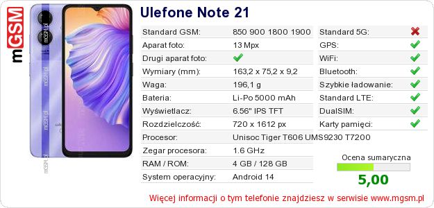 Dane telefonu Ulefone Note 21 Dane telefonu Ulefone Note 21